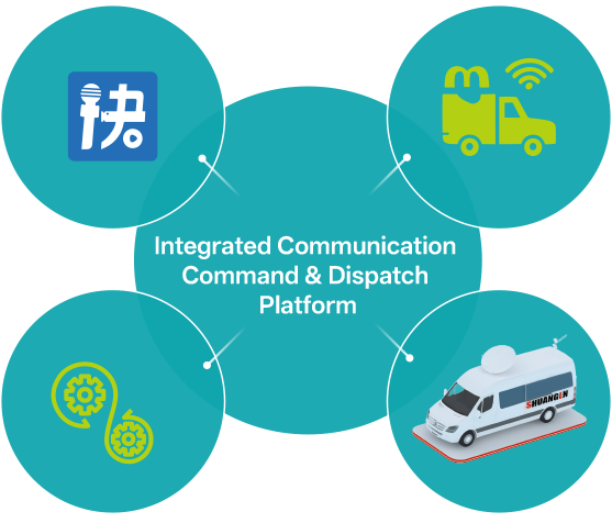 2-指挥调度平台_09